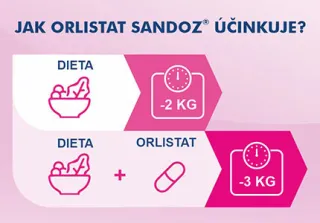 Orlistat Sandoz 60mg cps.dur.84x60mg I