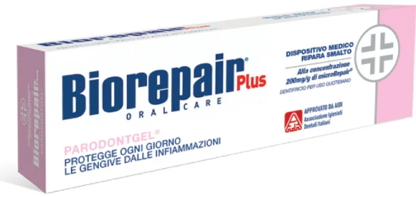 BioRepair Plus Parodontgel zubní pasta 75ml
