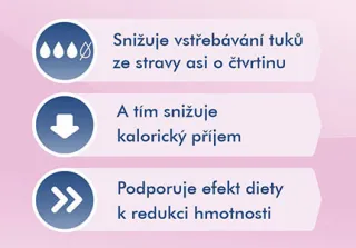 Orlistat Sandoz 60mg cps.dur.84x60mg I